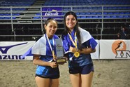 Juliana Chavez Y Ella Resau De Nicaragua Campeones Sub 21 Rama Femenina
